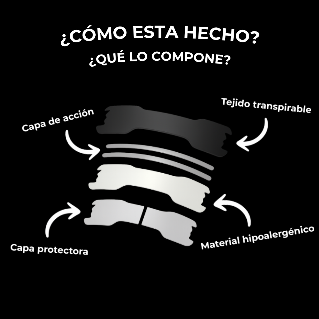Tiras Nasales