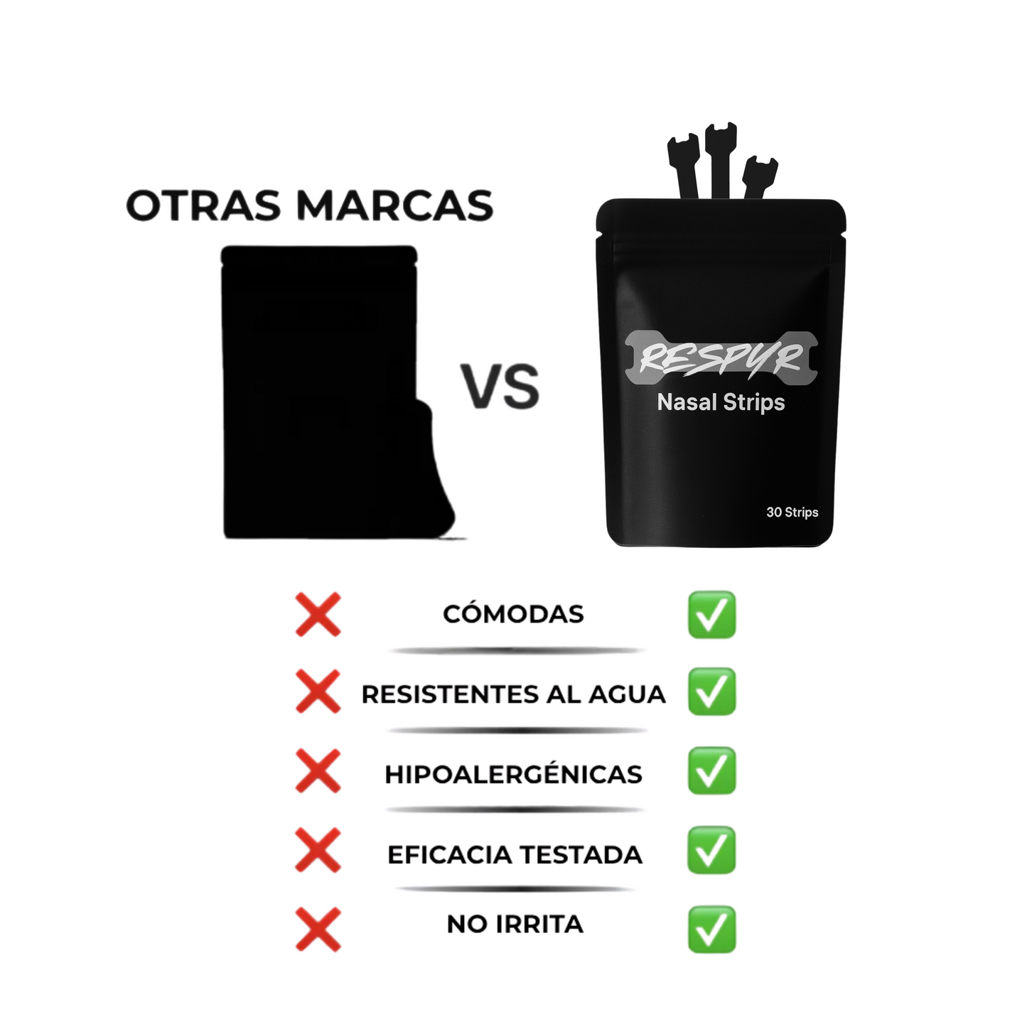 Tiras Nasales