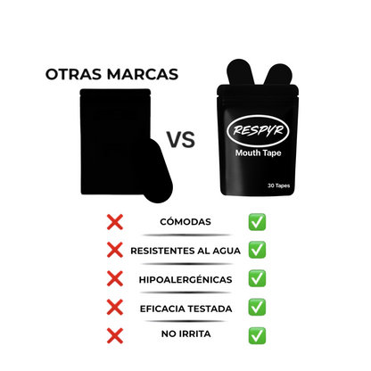 Cintas Bucales